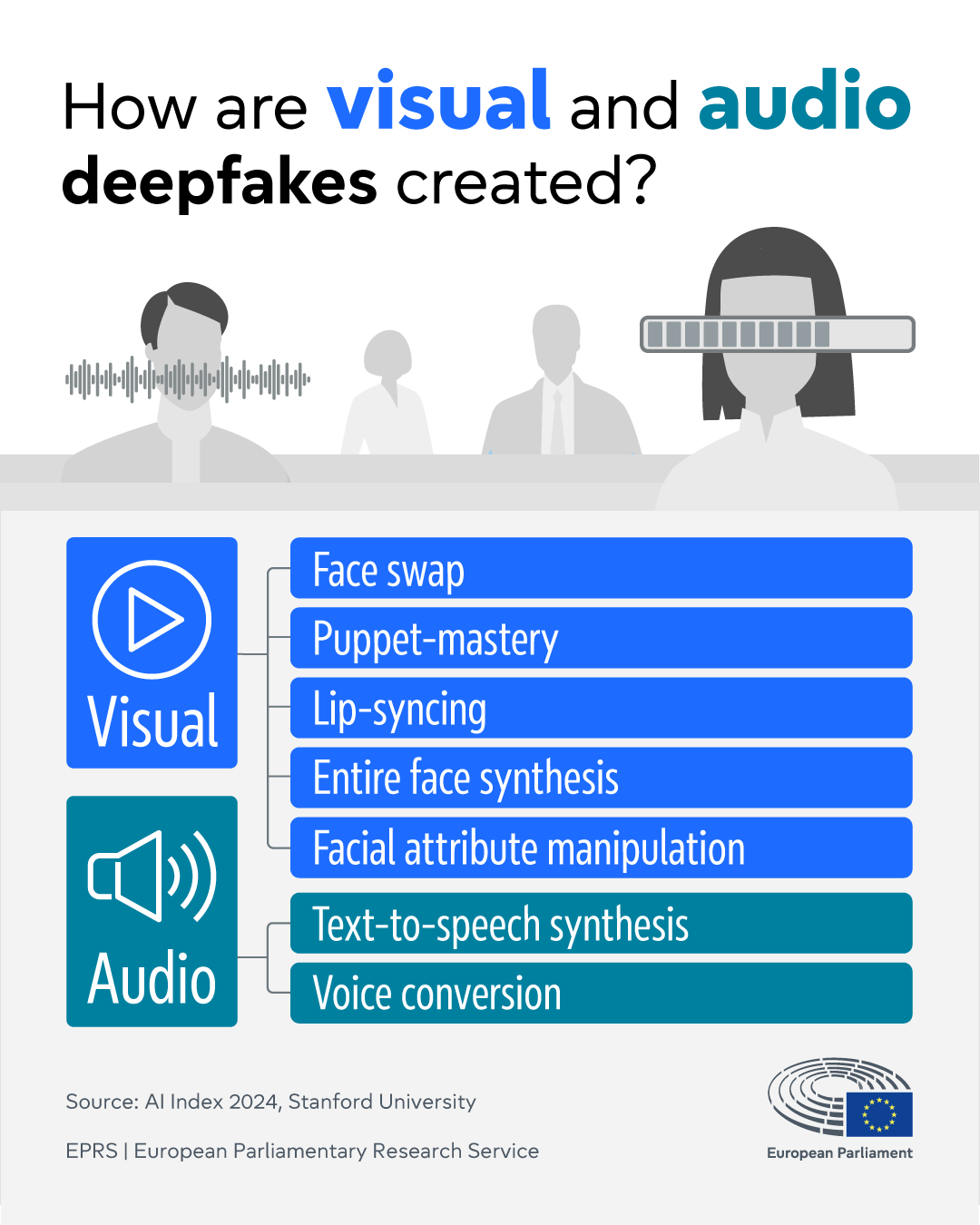Information manipulation in the age of generative AI